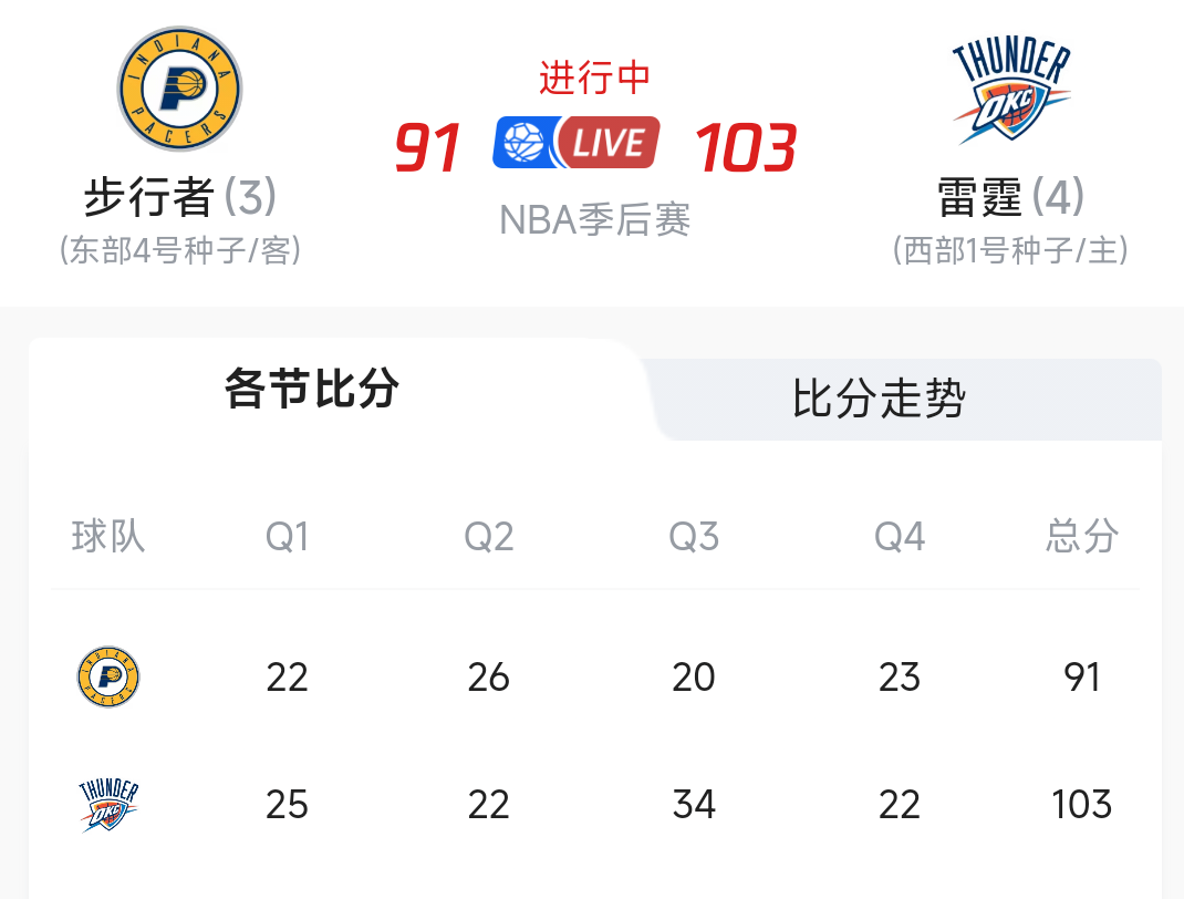 极速竞技-今夜NBA常规赛传出新动向,丹佛掘金外线爆发,管理层表态——底气十足,年轻球员得到机会的简单介绍