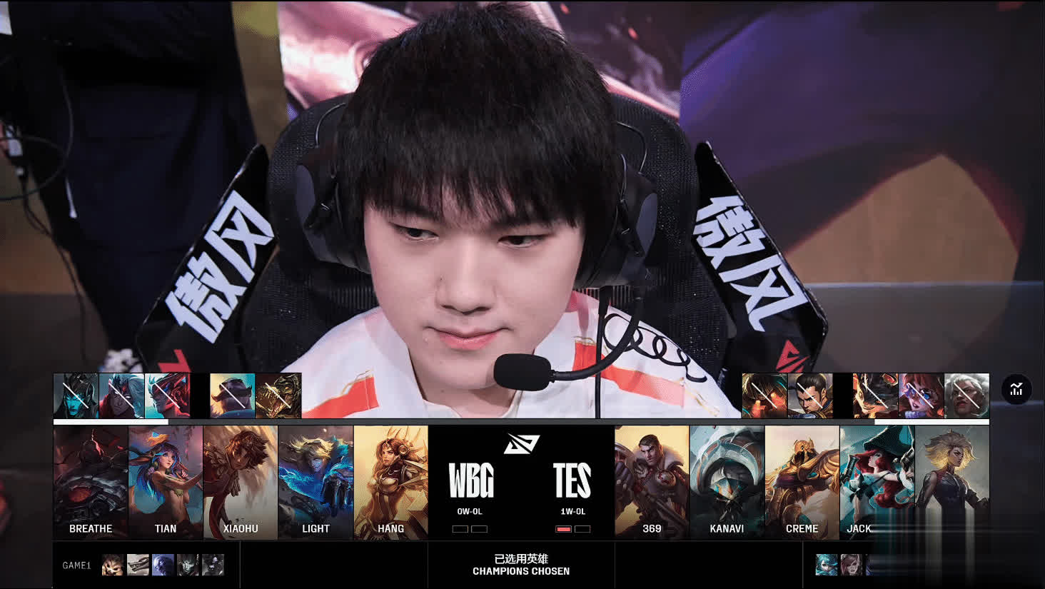 极速竞猜-Ming连续十场比赛得分超过出色防守，TES挑战极限！的简单介绍