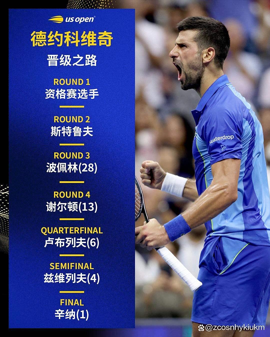 极速竞技-德约科维奇新星赛事规则更新表现惊艳,热火未来可期!的简单介绍