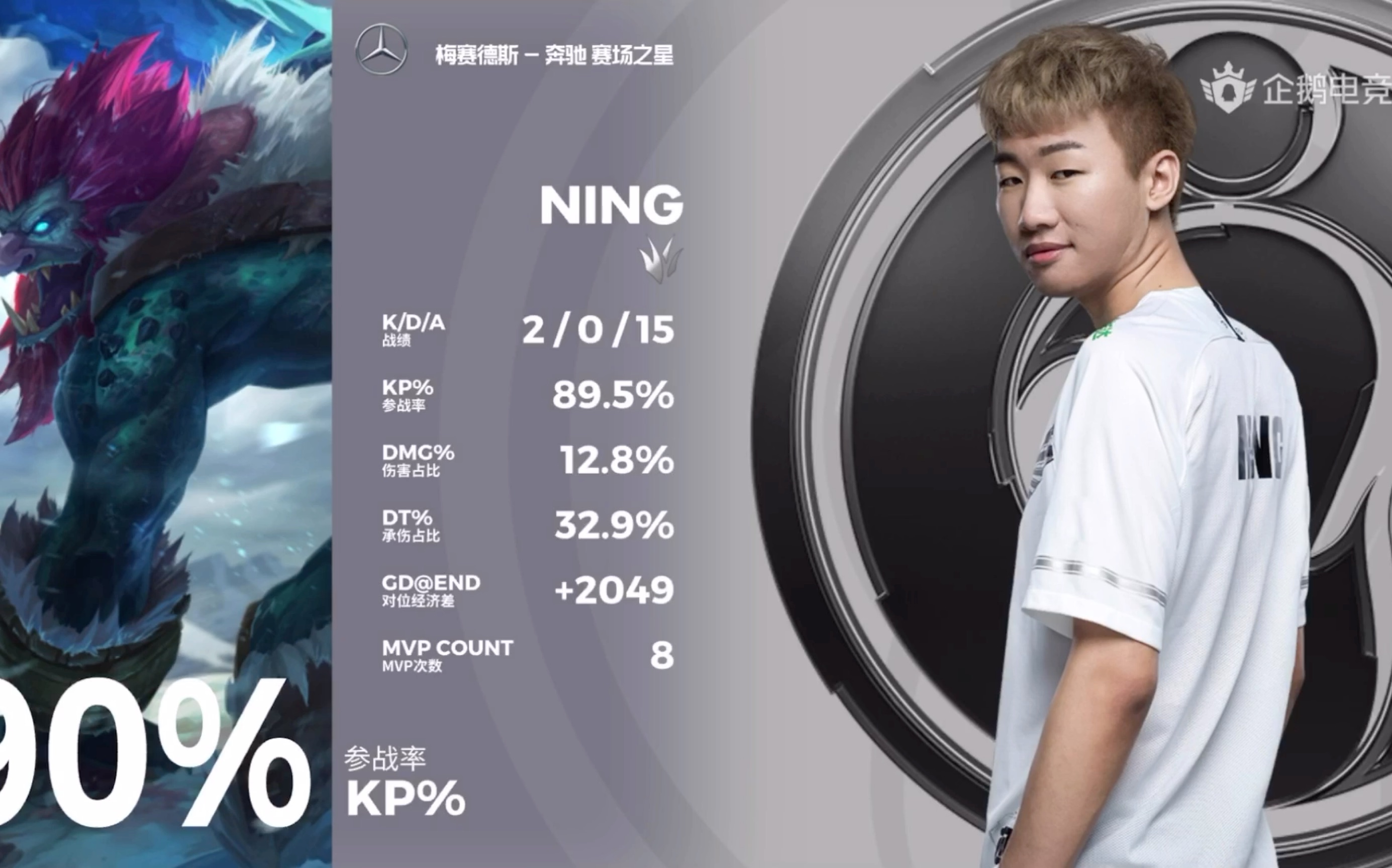 极速竞技-Ning回归赛场，惊险取胜首场状态亮眼，G2观众沸腾！的简单介绍